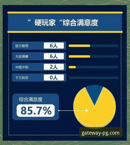 PG官网使用教程攻略 如何高效利用PG官网(PGCOM)?一份详尽的技术评测与使用攻略